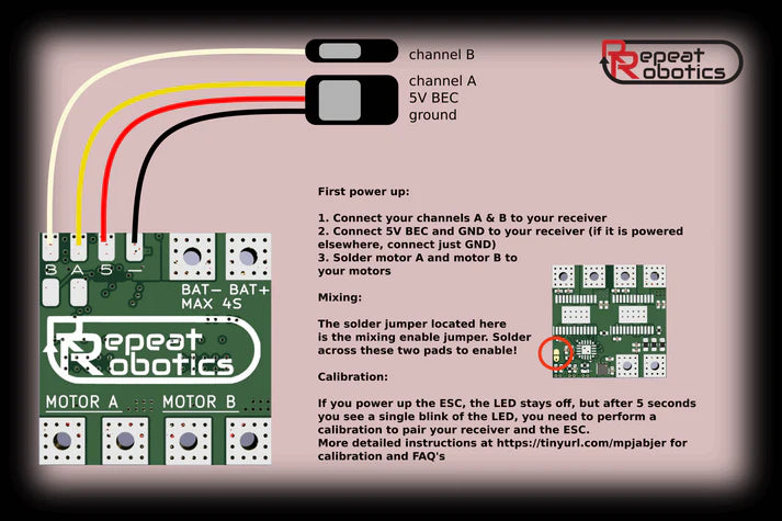 Dominion Dual Brushed Drive ESC